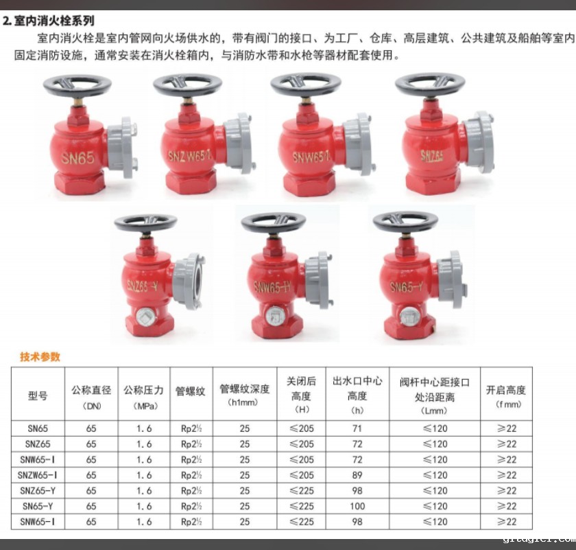 室内消火栓