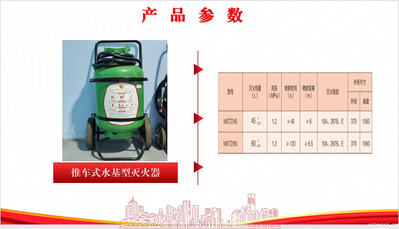 推车水基灭火器